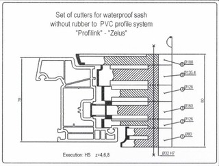 Комплект фрезер за водобраннно крило без гума за система Zelus