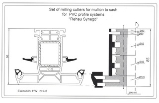 Комплект фрезер за делител към крило за система Rehau Synego