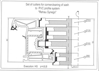 Комплект фрезер за право крило за система Rehau Synego