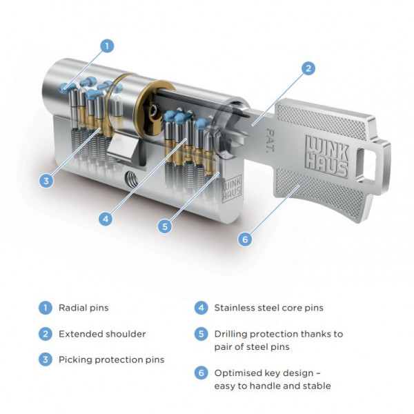 [/userfiles/files/VSX-DET.JPG]